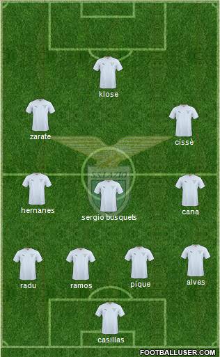 S.S. Lazio Formation 2011