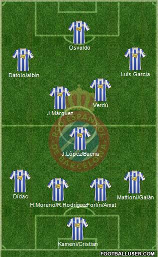 R.C.D. Espanyol de Barcelona S.A.D. Formation 2011
