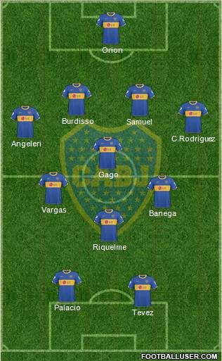 Boca Juniors Formation 2011