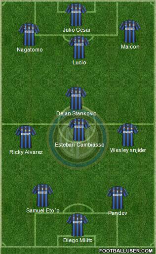 F.C. Internazionale Formation 2011