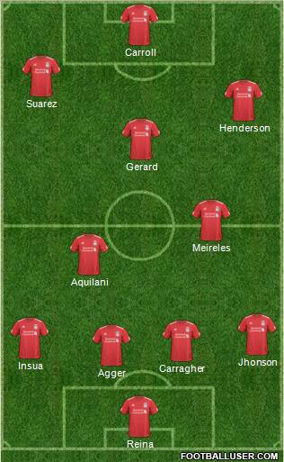 Liverpool Formation 2011