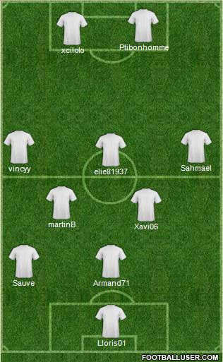 Football Manager Team Formation 2011