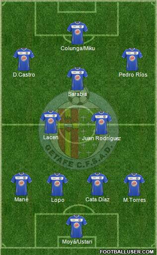 Getafe C.F., S.A.D. Formation 2011