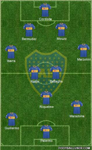 Boca Juniors Formation 2011