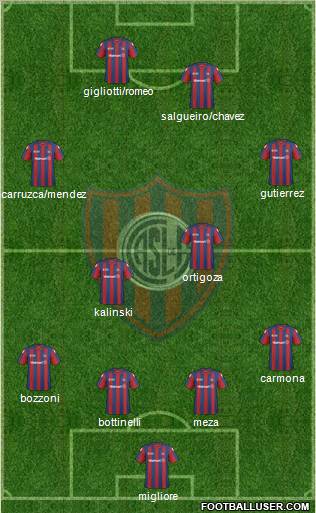San Lorenzo de Almagro Formation 2011