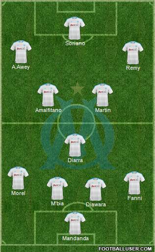 Olympique de Marseille Formation 2011
