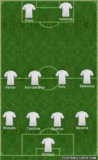 Pro Evolution Soccer Team Formation 2011