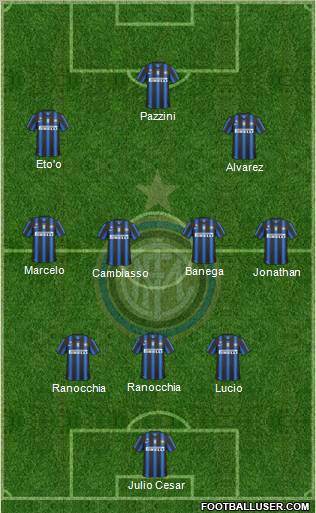F.C. Internazionale Formation 2011