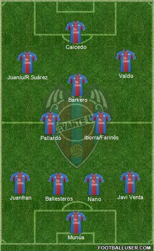 Levante U.D., S.A.D. Formation 2011