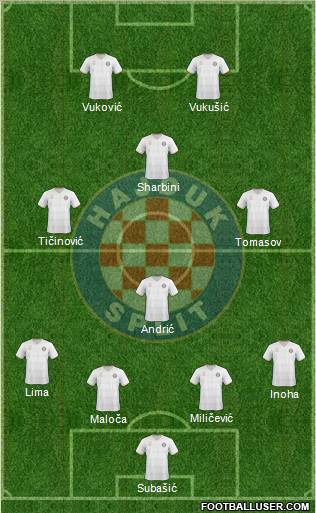 HNK Hajduk Formation 2011