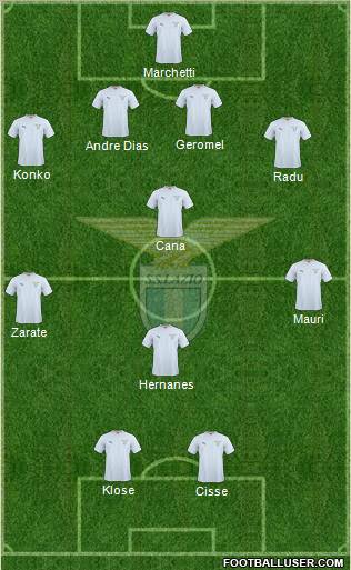 S.S. Lazio Formation 2011