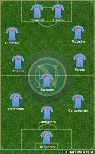Napoli Formation 2011