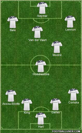 Tottenham Hotspur Formation 2011