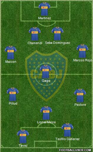 Boca Juniors Formation 2011