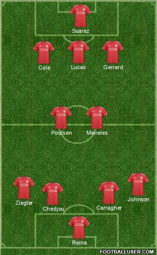 Liverpool Formation 2011