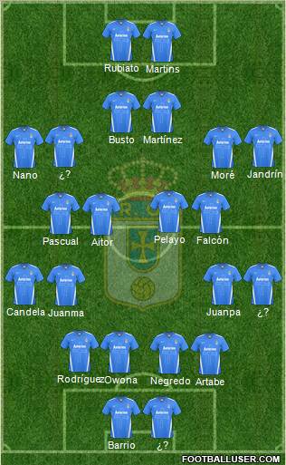 Real Oviedo S.A.D. Formation 2011