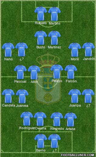 Real Oviedo S.A.D. football formation