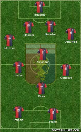 Genoa Formation 2011