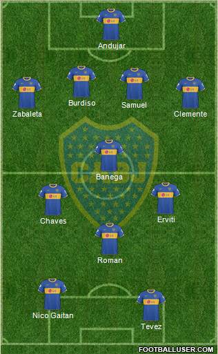 Boca Juniors Formation 2011