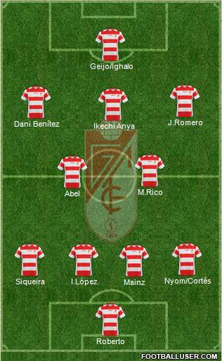 Granada C.F. football formation