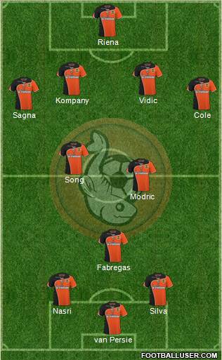 FC Lorient Bretagne Sud Formation 2011