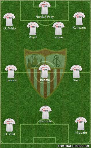 Sevilla F.C., S.A.D. Formation 2011