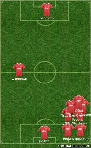 Manchester United Formation 2011