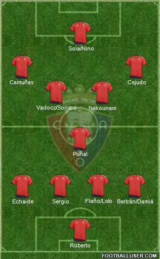 C. At. Osasuna Formation 2011