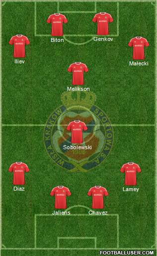 Wisla Krakow Formation 2011