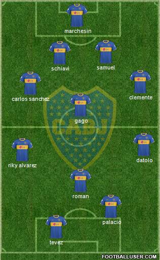Boca Juniors Formation 2011