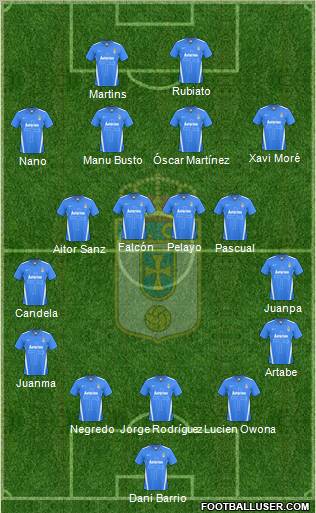 Real Oviedo S.A.D. Formation 2011