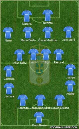 Real Oviedo S.A.D. football formation