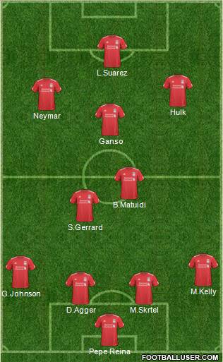 Liverpool Formation 2011