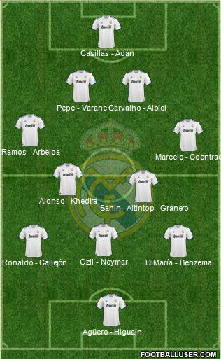 Real Madrid C.F. Formation 2011