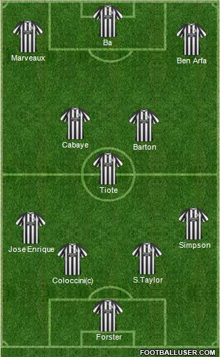 Newcastle United Formation 2011