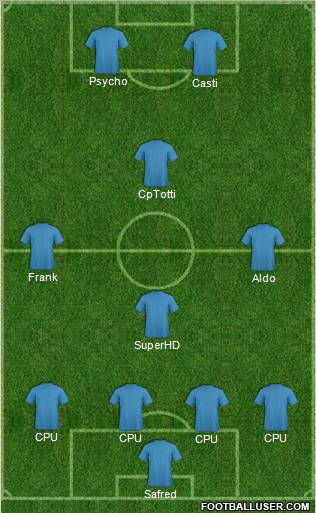 Fifa Team Formation 2011