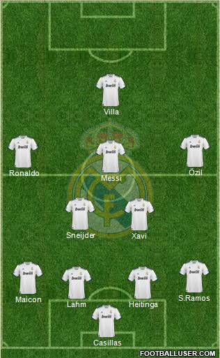 Real Madrid C.F. Formation 2011
