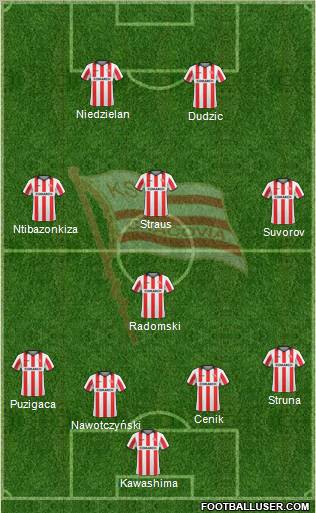 Cracovia Krakow Formation 2011
