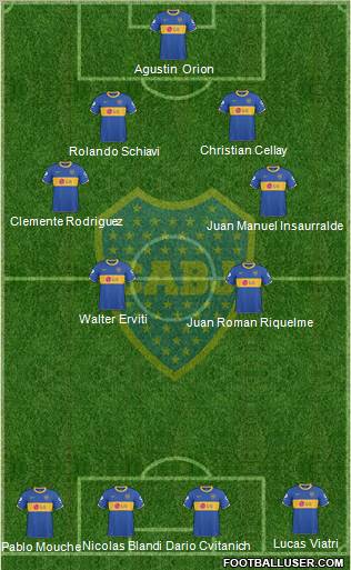 Boca Juniors Formation 2011