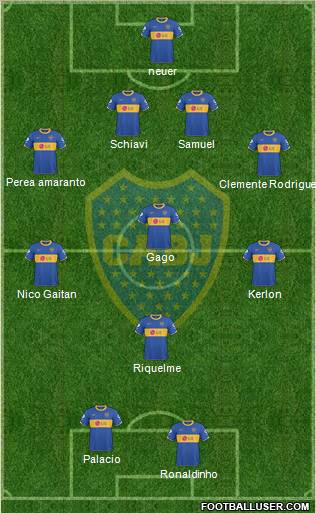 Boca Juniors Formation 2011