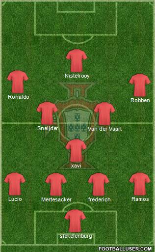 Portugal Formation 2011