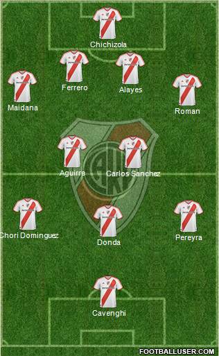 River Plate Formation 2011