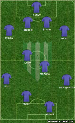 Banfield Formation 2011