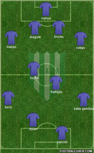 Banfield 4-4-2 football formation