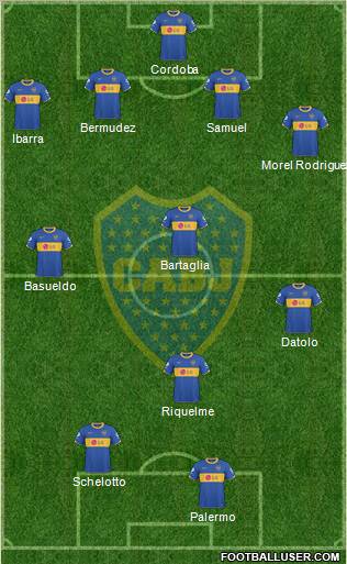 Boca Juniors Formation 2011