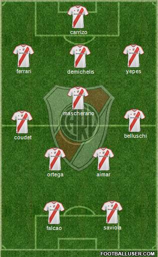 River Plate Formation 2011