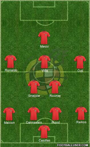 Spain Formation 2011
