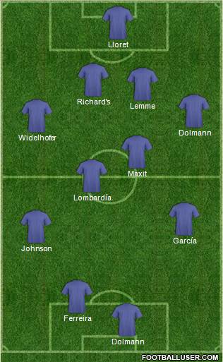 Sportivo Desamparados Formation 2011