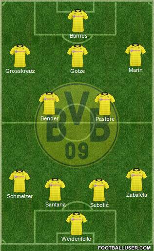 Borussia Dortmund Formation 2011