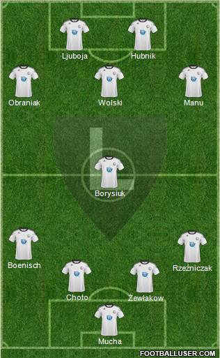 Legia Warszawa Formation 2011